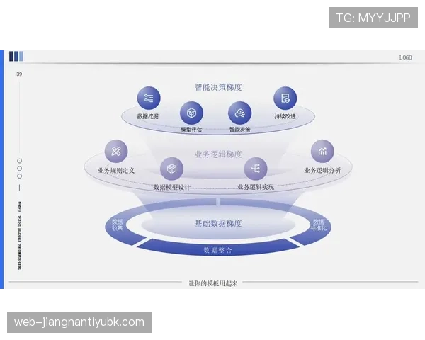 帕尔默的数据高效：体系适配还是个人能力驱动？