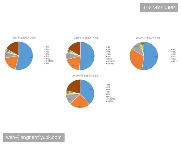 居莱尔对抗能力薄弱如何限制其场上作用与成长天花板