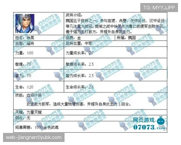 杜埃与登贝莱：天赋兑现效率与成长路径的对比分析