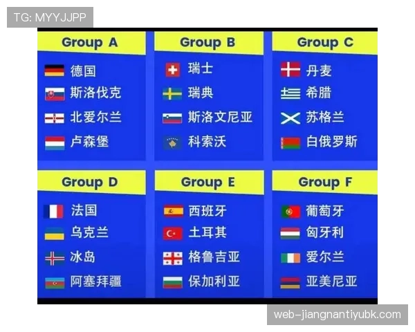 2026世界杯48队12小组赛制怎么分组及出线规则详解