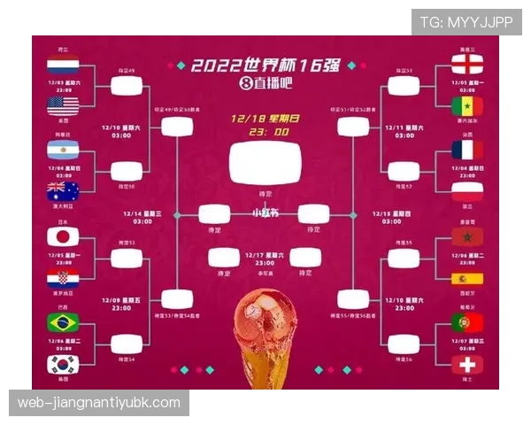 约旦队2026世界杯预选赛赛程分析及晋级前景展望 约旦队2026世界杯预选赛赛程分析及晋级前景展望